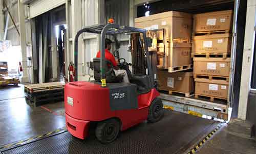 Warehousing & Fulfilment